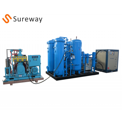 China PSA(Pressure Swing Adsorption) Oxygen Generator